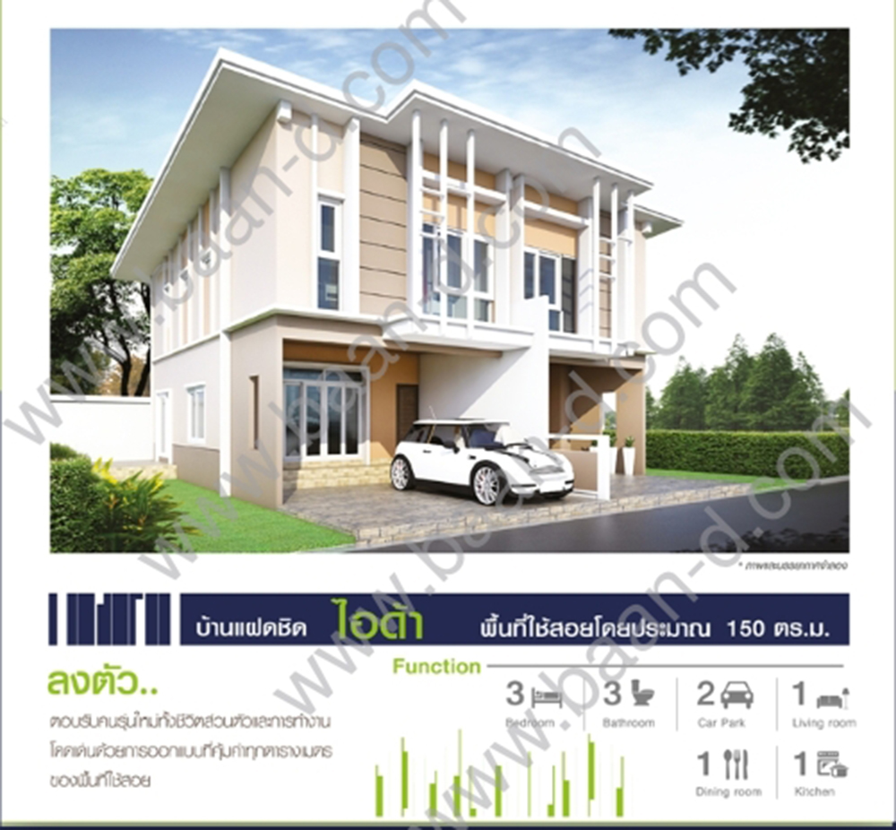 [บ้านชลบุรี] พาโนวิว บ้านเดี่ยว บ้านแฝด ชากยายจีน – ศรีราชา