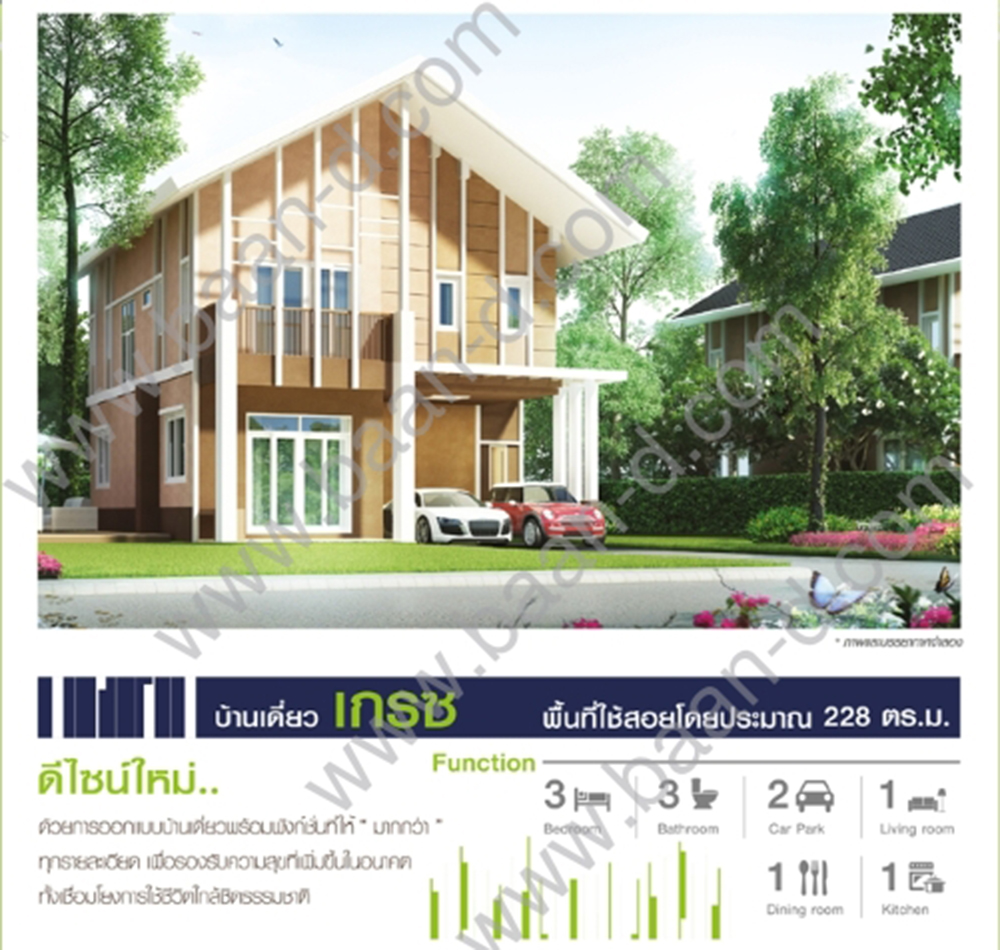[บ้านชลบุรี] พาโนวิว บ้านเดี่ยว บ้านแฝด ชากยายจีน – ศรีราชา