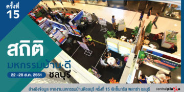 สถิติทำเลและยอดจอง จากงานมหกรรมบ้านดี ชลุบรี ครั้งที่ 15 ( 22 ส.ค. – 28 ส.ค 2561) @เซ็นทรัล พลาซ่า ชลบุรี
