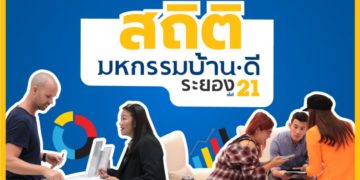 สถิติทำเลและยอดจอง จากงานมหกรรมบ้านดี ระยอง ครั้งที่ 21 ( 6 ก.พ. – 12 ก.พ. 2562 ) @เซ็นทรัลพลาซา ระยอง