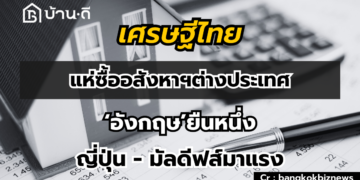 เมียนมาแห่ซื้อคอนโดไทยเพิ่ม 10 เท่า